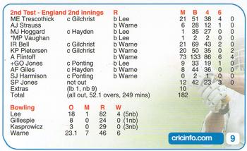 2005 Top Trumps Limited Editions The Ashes #9 Matthew Hoggard Back