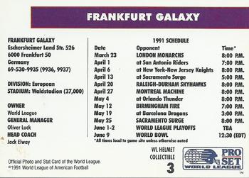 1991 Pro Set WLAF - Helmets #3 Frankfurt Galaxy Back