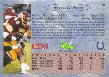 1993 Classic #32 Roosevelt Potts  Back