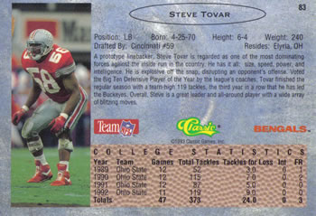 1993 Classic #83 Steve Tovar  Back