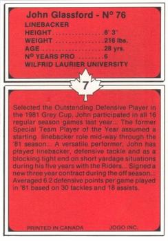 1982 JOGO Ottawa Rough Riders #7 John Glassford Back