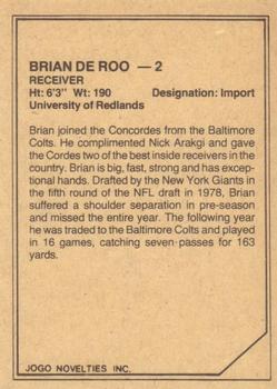 1983 JOGO CFL Limited #NNO Brian DeRoo Back