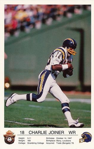 1987 San Diego Chargers Smokey #NNO Charlie Joiner Front