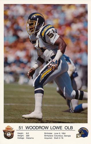 1987 San Diego Chargers Smokey #NNO Woodrow Lowe Front