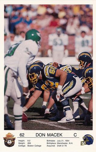 1987 San Diego Chargers Smokey #NNO Don Macek Front