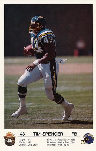 1987 San Diego Chargers Smokey #NNO Tim Spencer Front