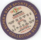 1983 7-Eleven Super Star Sports Coins #15 Vince Ferragamo Back