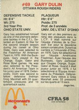 1984 McDonald's Ottawa Rough Riders (CFL) #NNO Gary Dulin Back