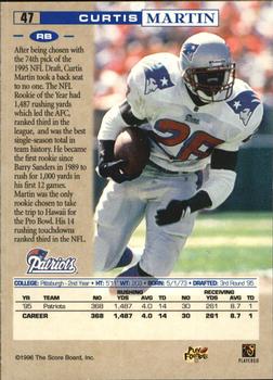 1996 Pro Line - Anaheim National #47 Curtis Martin Back