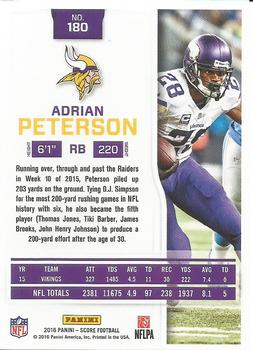 2016 Score #180 Adrian Peterson Back
