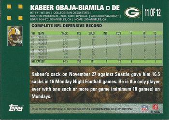 2007 Topps Green Bay Packers #11 Kabeer Gbaja-Biamila Back