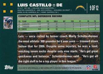 2007 Topps San Diego Chargers #9 Luis Castillo Back