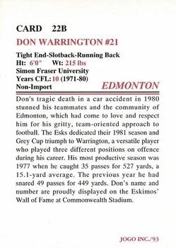 1993 JOGO - Missing Years #22B Don Warrington Back