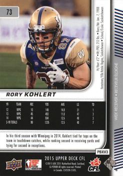 2015 Upper Deck CFL #73 Rory Kohlert Back