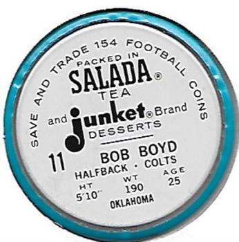 1962 Salada Coins #11 Bob Boyd Back