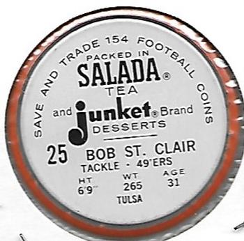 1962 Salada Coins #25 Bob St. Clair Back