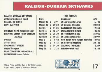 1991 Pro Set WLAF #17 Raleigh-Durham Skyhawks Back