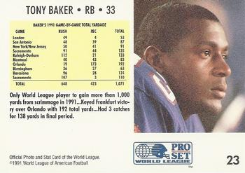 1991 Pro Set WLAF #23 Tony Baker Back
