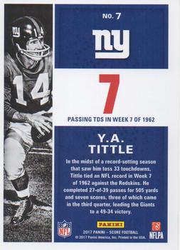2017 Score - Standout Numbers #7 Y.A. Tittle Back