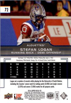 2016 Upper Deck CFL #72 Stefan Logan Back