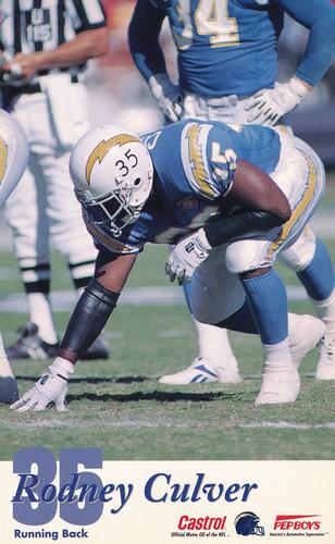 1994 Castrol San Diego Chargers  #NNO Rodney Culver Front
