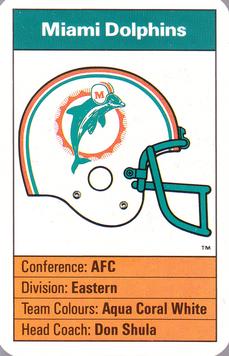 1987 Ace Fact Pack Miami Dolphins #NNO Dolphins Information Front
