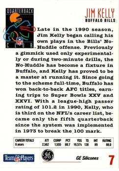 1992 General Electric Quarterback Greats #7 Jim Kelly Back