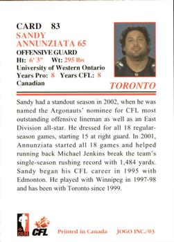 2003 JOGO #83 Sandy Annunziata Back