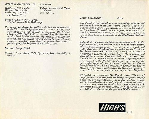1969 High's Dairy Washington Redskins #NNO Chris Hanburger Back