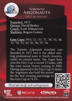 2012 Extreme Sports CFL Grey Cup 100 Years #NNO Toronto Argonauts Back