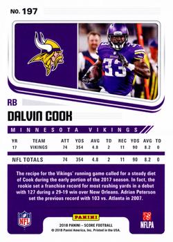 2018 Score - Red #197 Dalvin Cook Back