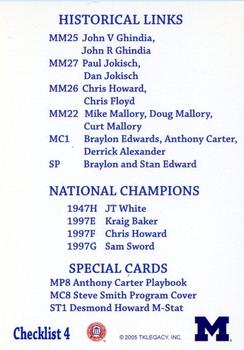 2002 TK Legacy Michigan Wolverines - Checklists #4 Checklist Autograph Cards Back