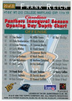 1994 Stadium Club - Expansion Team Carolina Panthers Exchange #20 Frank Reich Back