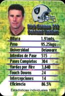 2000 Ruffles Queso Quarterback Club #NNO Rich Gannon Back