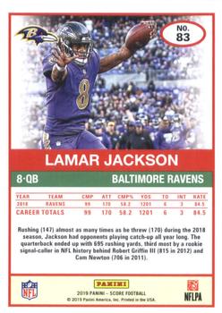 2019 Score - Purple #83 Lamar Jackson Back