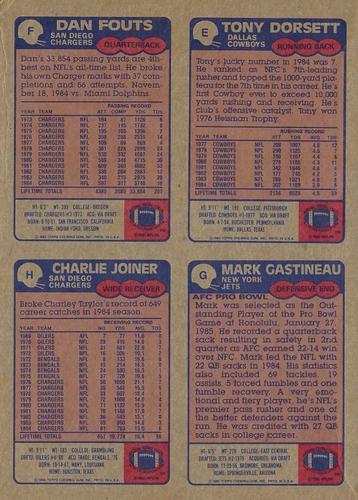 1985 Topps - Wax Box Bottom Panels #E - H Tony Dorsett / Dan Fouts / Mark Gastineau / Charlie Joiner Back