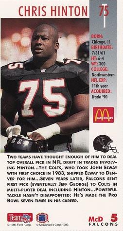 1993 GameDay McDonald's Atlanta Falcons #5 Chris Hinton Back