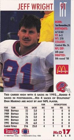 1993 GameDay McDonald's Buffalo Bills #17 Jeff Wright Back