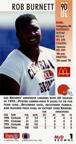 1993 GameDay McDonald's Cleveland Browns #1 Rob Burnett Back