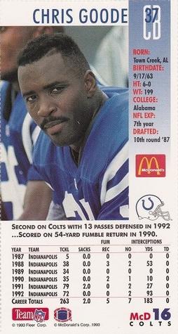 1993 GameDay McDonald's Indianapolis Colts #16 Chris Goode Back