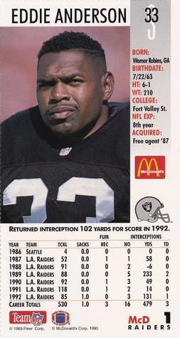 1993 GameDay McDonald's Los Angeles Raiders #1 Eddie Anderson Back