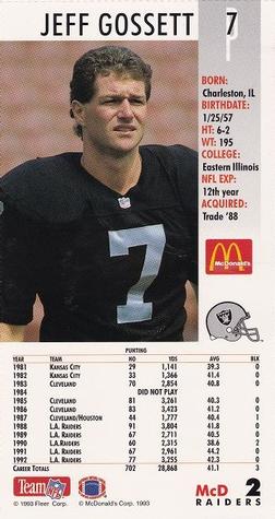 1993 GameDay McDonald's Los Angeles Raiders #2 Jeff Gossett Back