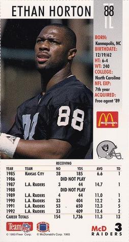 1993 GameDay McDonald's Los Angeles Raiders #3 Ethan Horton Back