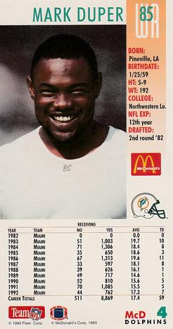 1993 GameDay McDonald's Miami Dolphins #4 Mark Duper Back