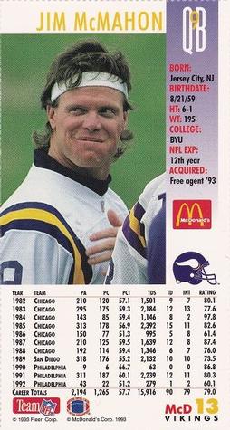 1993 GameDay McDonald's Minnesota Vikings #13 Jim McMahon Back