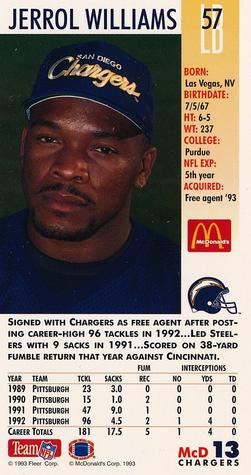 1993 GameDay McDonald's San Diego Chargers #13 Jerrol Williams Back