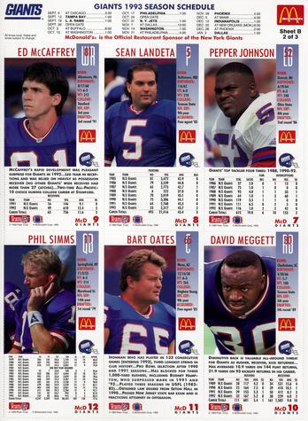 1993 GameDay McDonald's New York Giants - Full Panels #2 Pepper Johnson / Sean Landeta / Ed McCaffrey / Dave Meggett / Bart Oates / Phil Simms Back