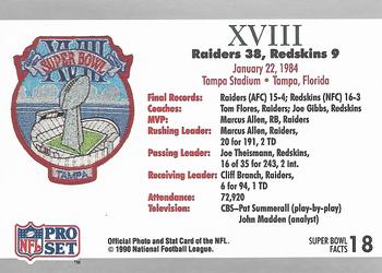 1991 Pro Set Super Bowl Ticket Replica #18 SB XVIII Ticket Back