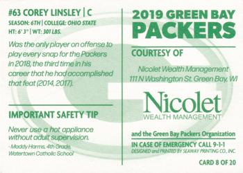 2019 Green Bay Packers Police - Nicolet Wealth Management #8 Corey Linsley Back