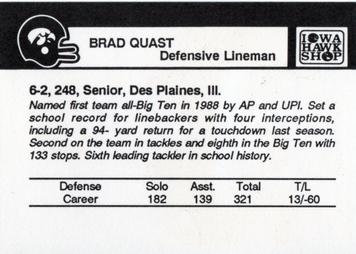1989 Iowa Hawkeyes #NNO Brad Quast Back